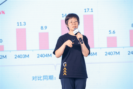 行业探寻市场爆发“黄金拐点”AG真人洗碗机普及迎来攻坚战(图5)