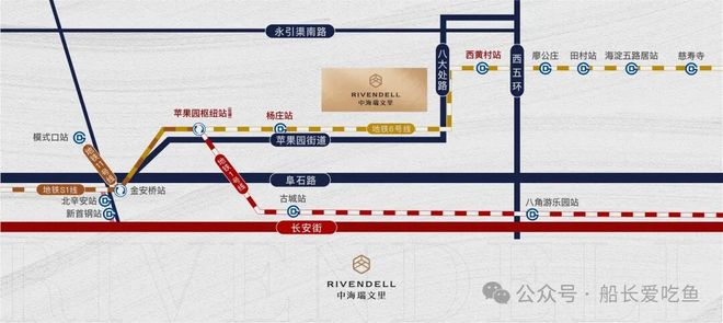 处发布丨北京中海瑞文里热销风暴再度来袭AG真人游戏平台百度力荐®瑞文里售楼(图5)